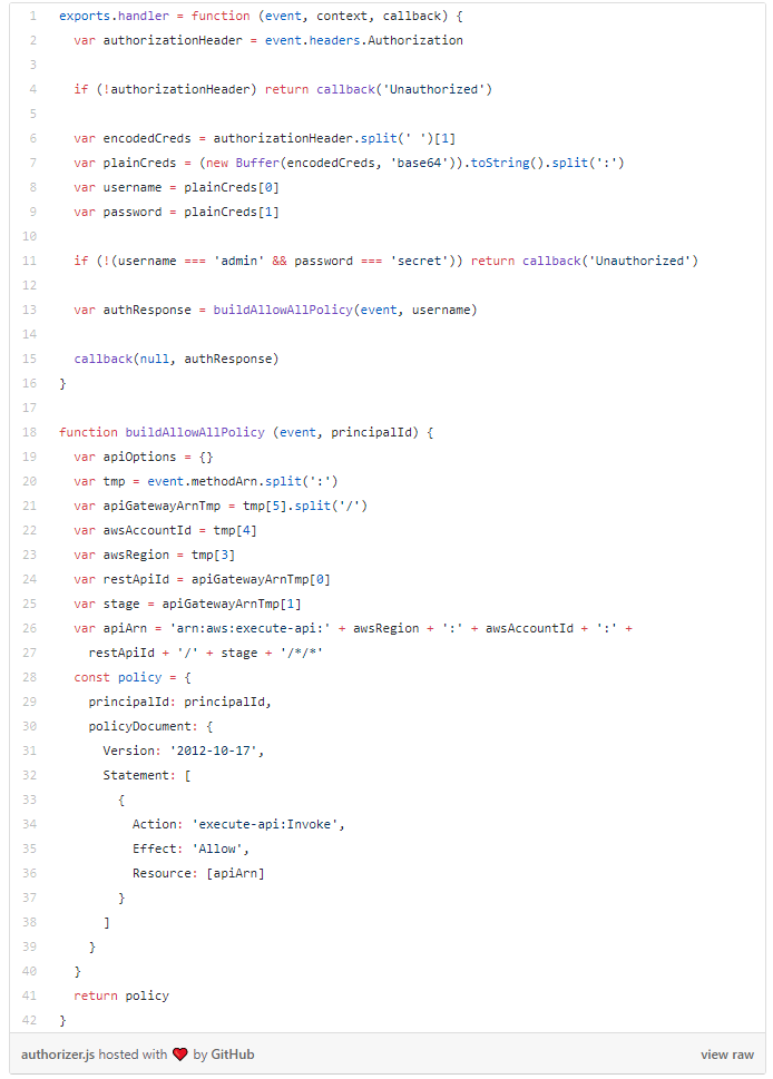 authentication lambda function