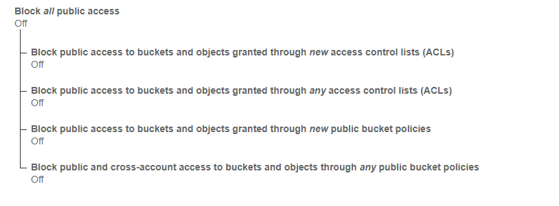 AWS S3 block access