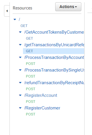 API Gateway sturcture