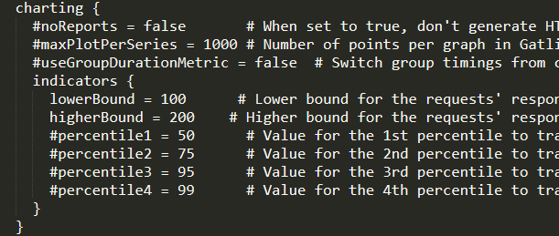 gatling config