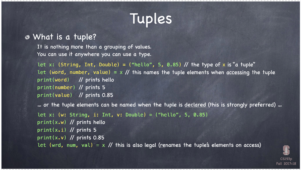 tuples