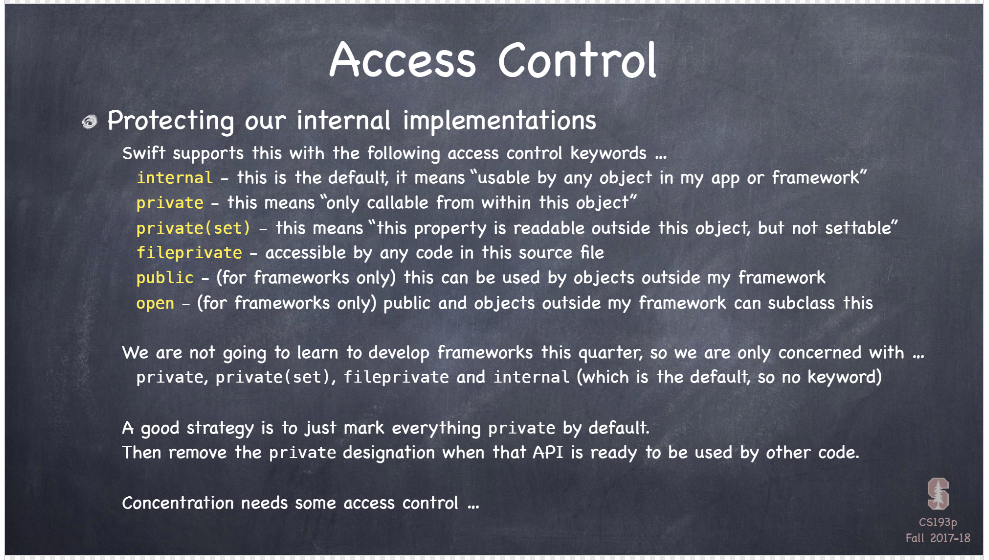 Access control