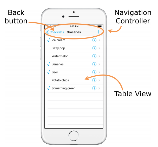 table view and navigation bar