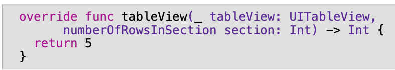 UITableView method override