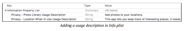 image picker plist